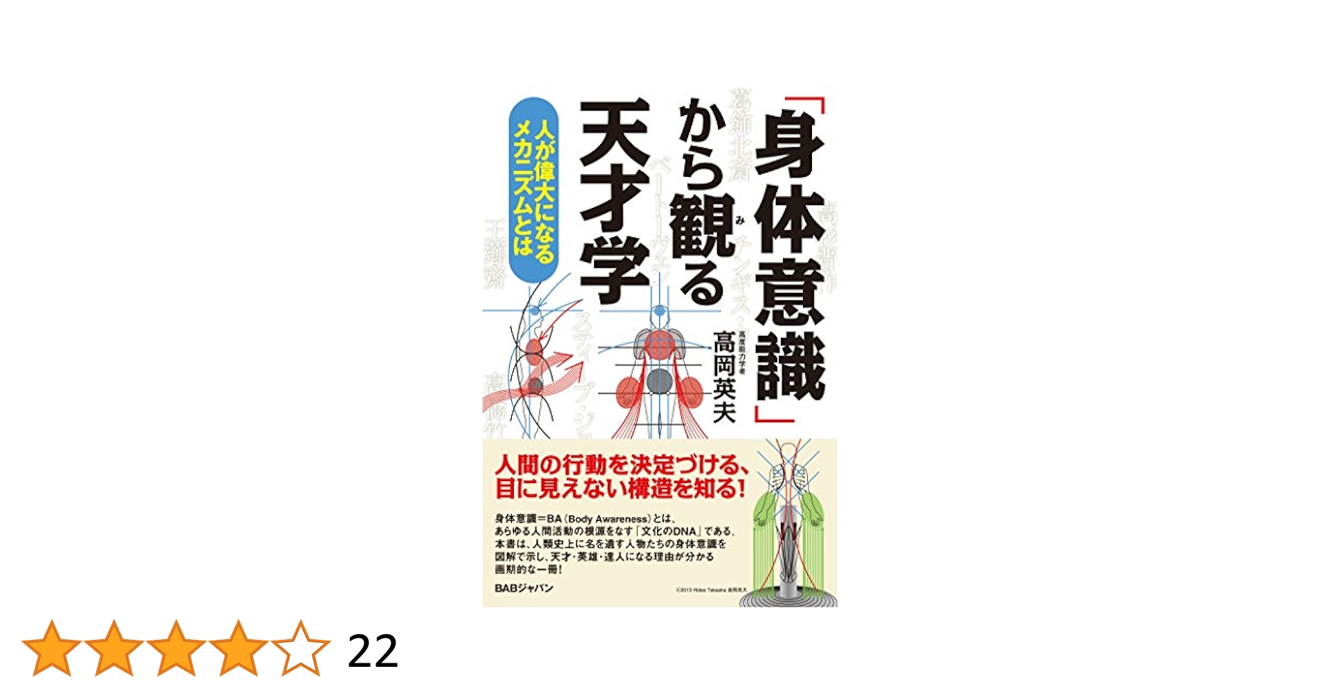 高岡英夫 1999年6月13日 身体意識シンポジウムビデオ全3巻セット 高岡英夫 1999年6月13日 身体意識シンポジウムビデオ全3巻セット